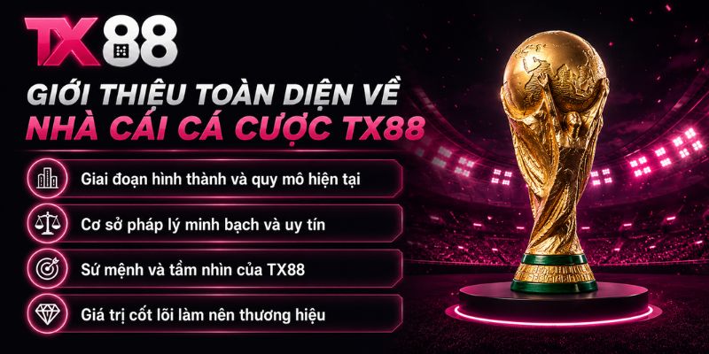 Giới thiệu toàn diện về nhà cái cá cược TX88